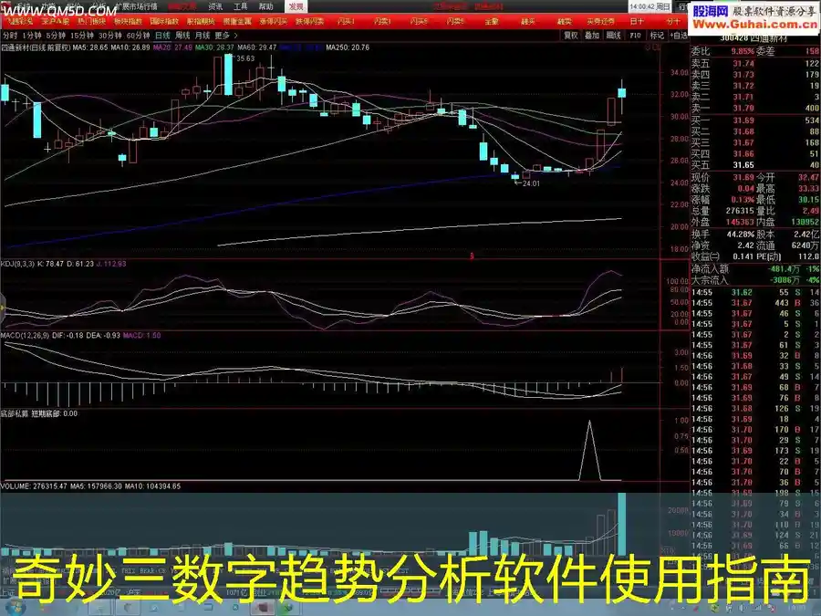 奇妙三数字趋势分析软件使用指南