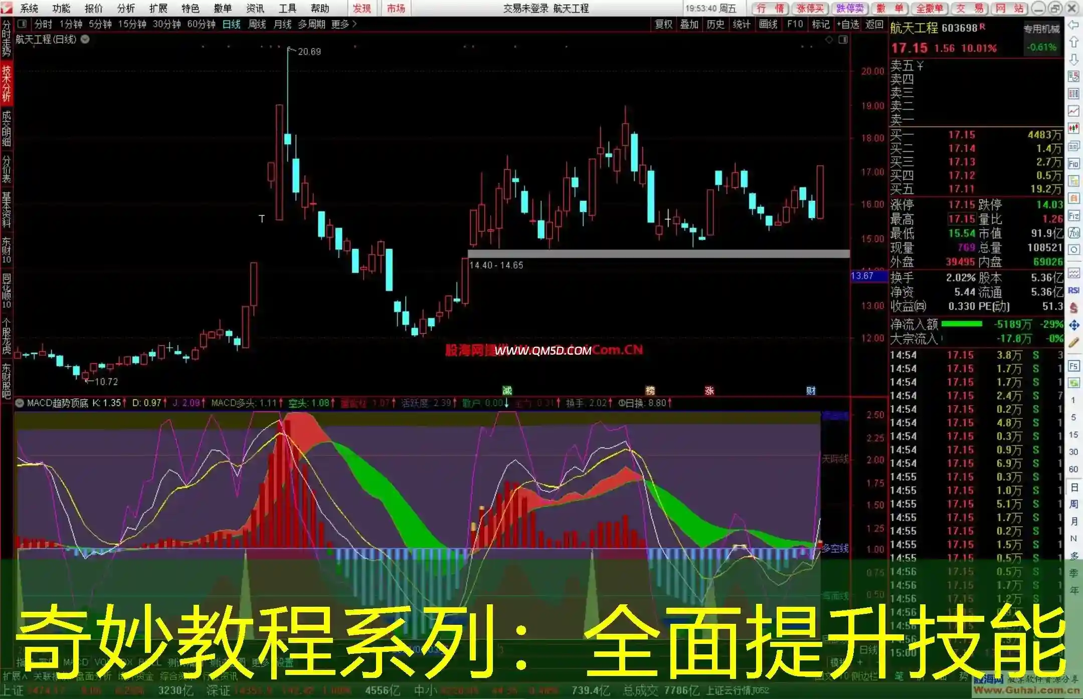 奇妙教程系列：全面提升技能