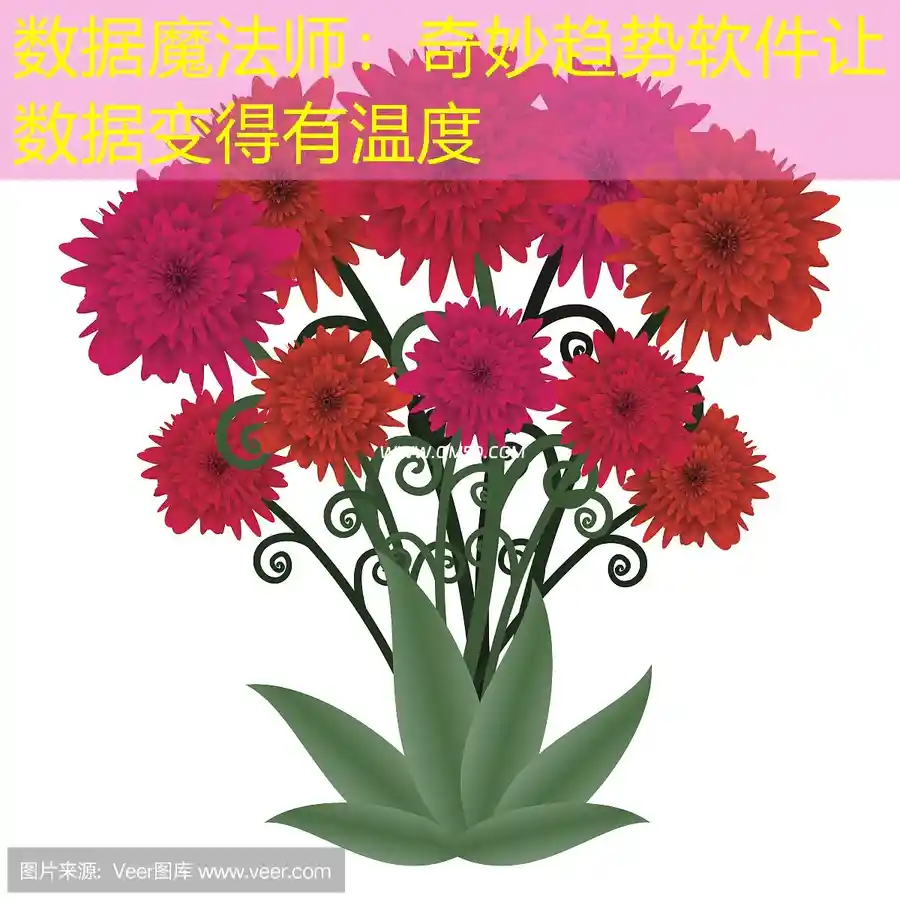 数据魔法师：奇妙趋势软件让数据变得有温度