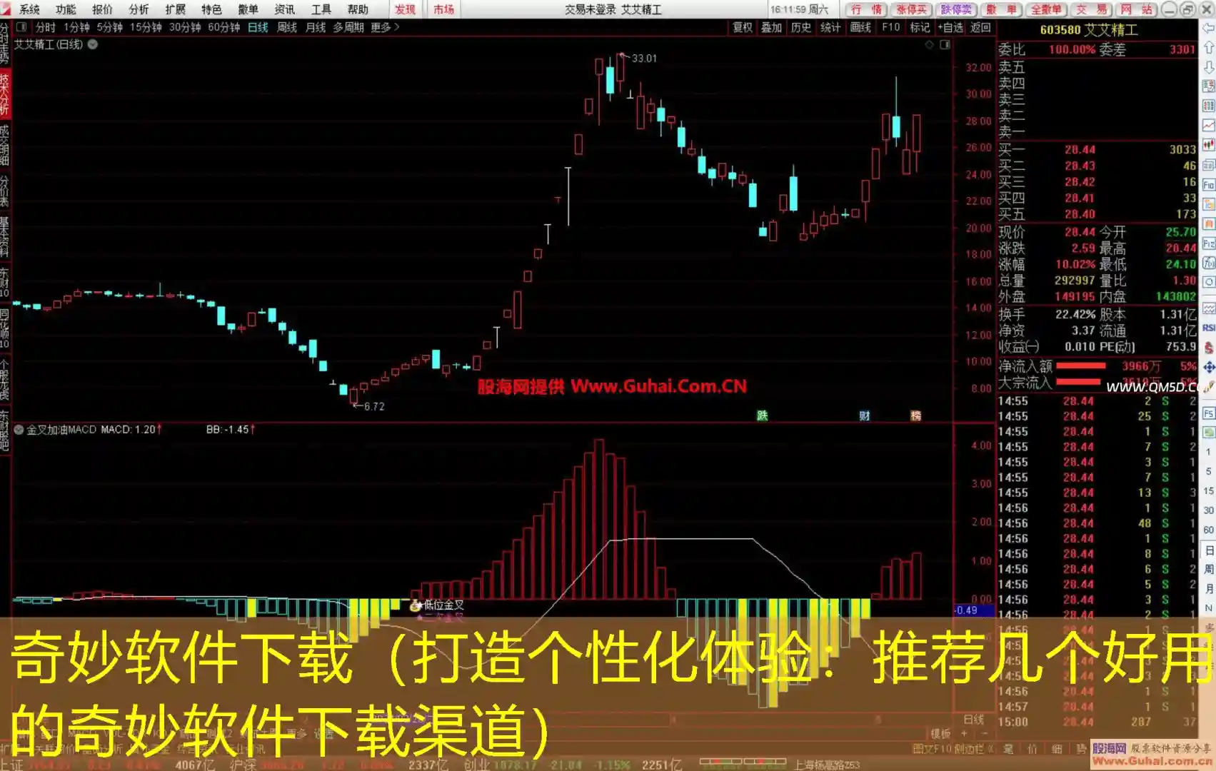 奇妙软件下载（打造个性化体验：推荐几个好用的奇妙软件下载渠道）