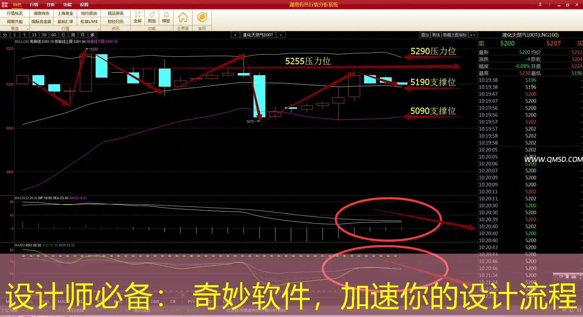 设计师必备： 奇妙软件，加速你的设计流程