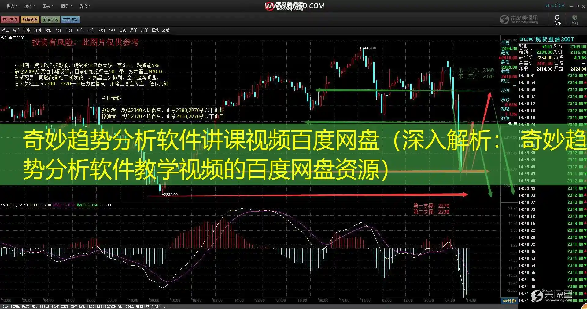 奇妙趋势分析软件讲课视频百度网盘（深入解析： 奇妙趋势分析软件教学视频的百度网盘资源）
