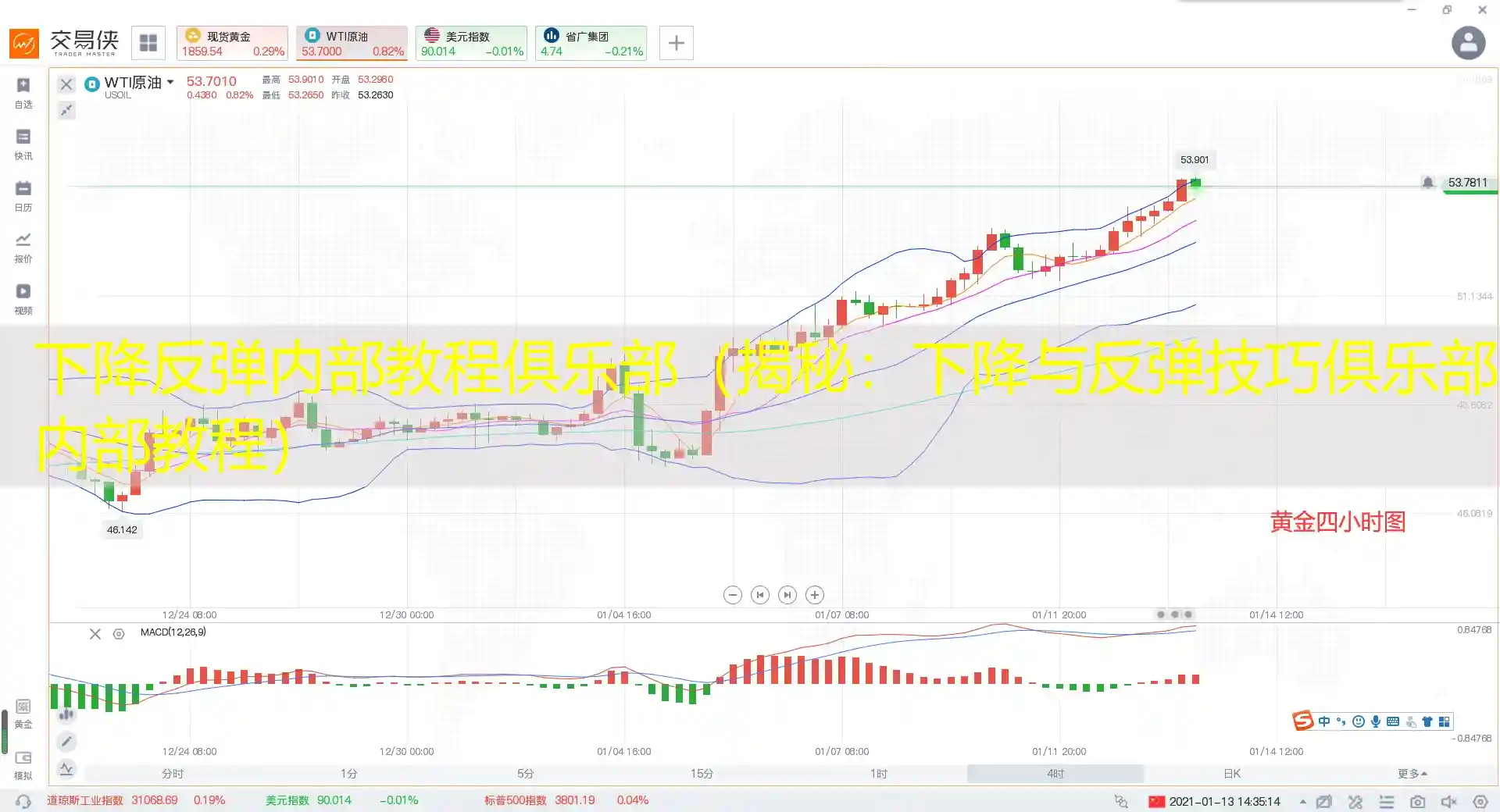 下降反弹内部教程俱乐部（揭秘：下降与反弹技巧俱乐部内部教程）