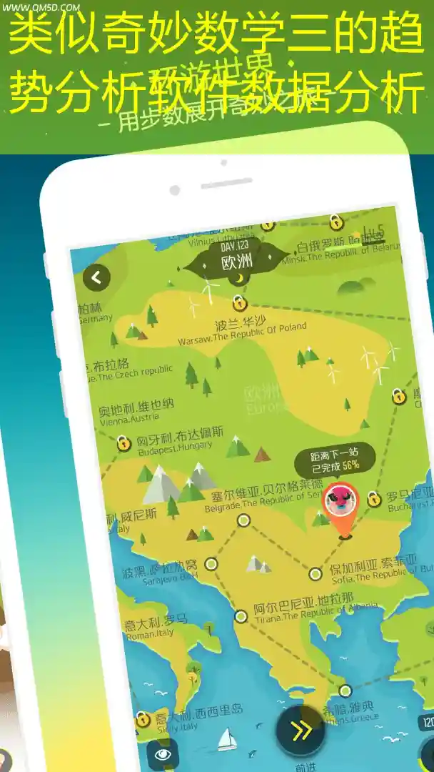 类似奇妙数学三的趋势分析软件数据分析