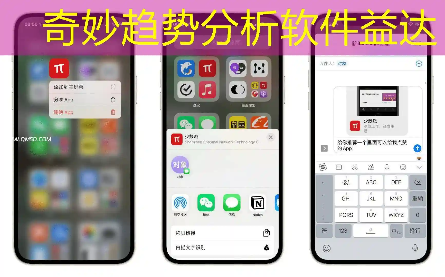 奇妙趋势分析软件益达