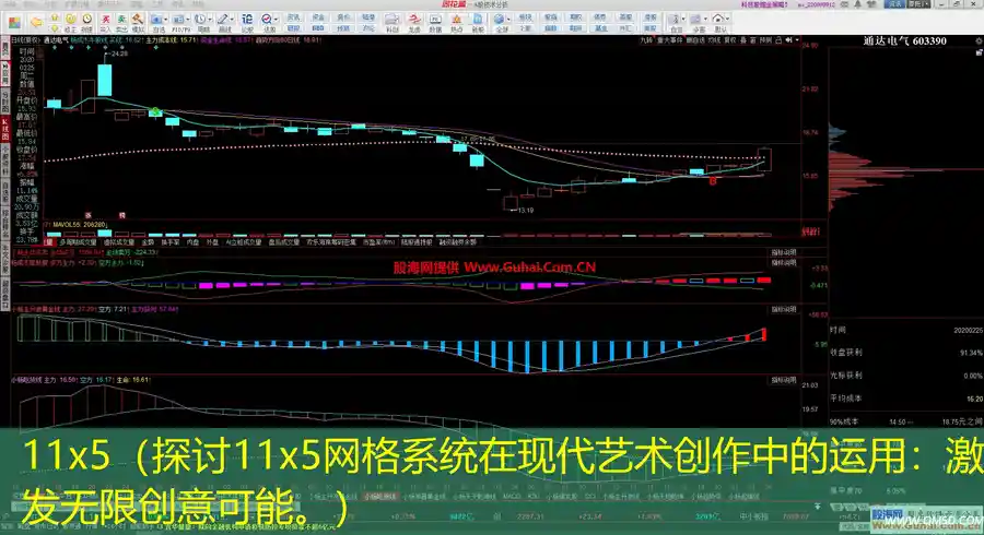 11x5（探讨11x5网格系统在现代艺术创作中的运用：激发无限创意可能。）