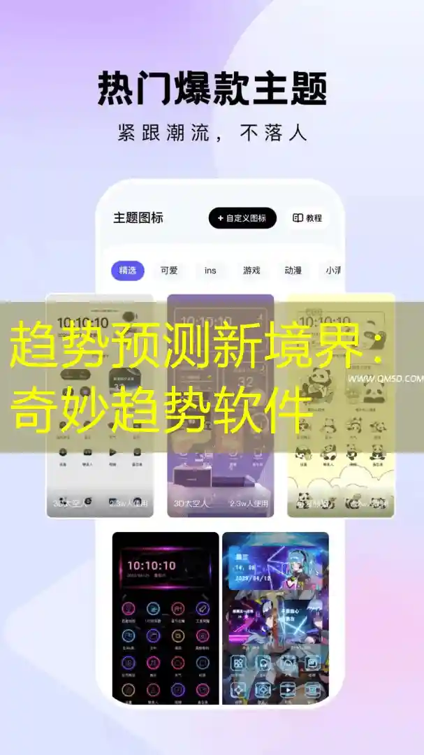 趋势预测新境界：奇妙趋势软件