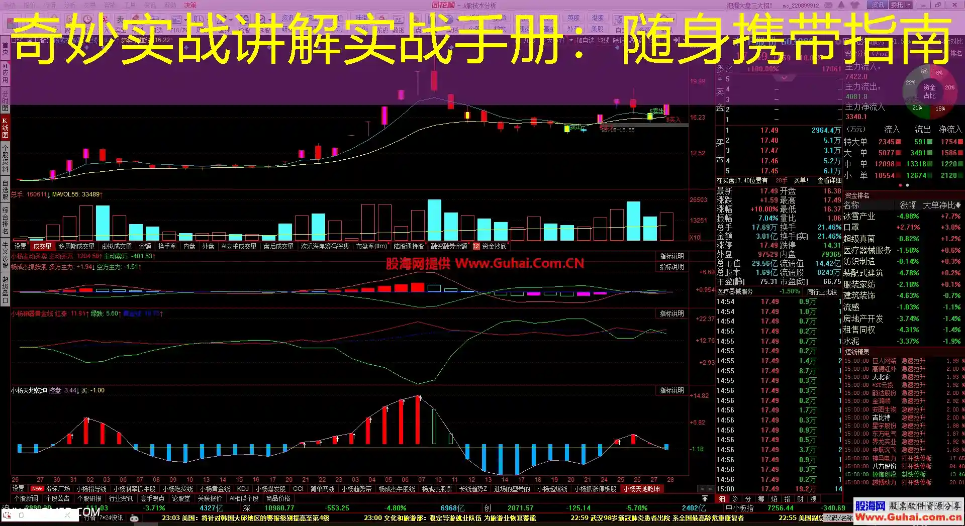 奇妙实战讲解实战手册：随身携带指南