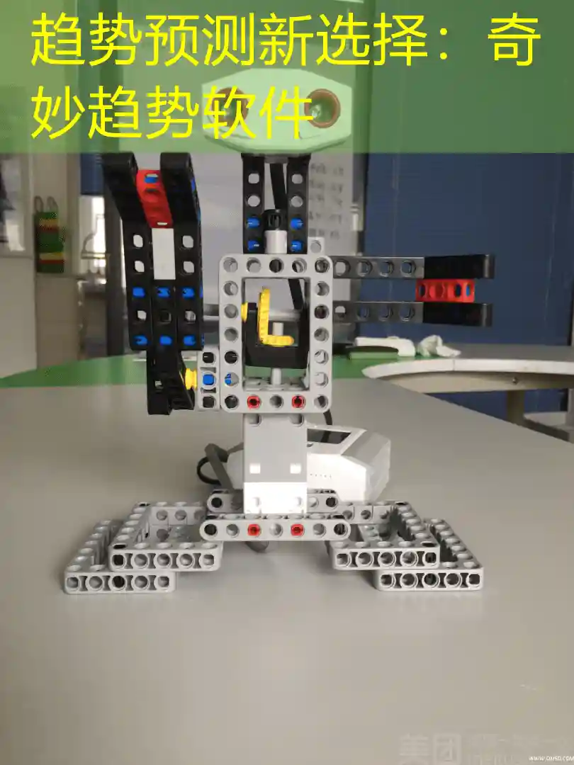 趋势预测新选择：奇妙趋势软件