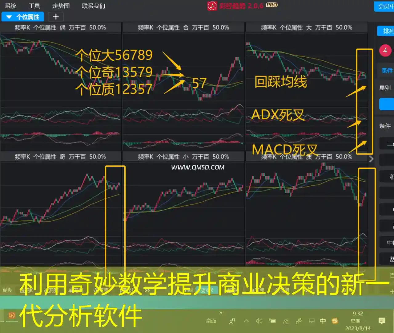 利用奇妙数学提升商业决策的新一代分析软件