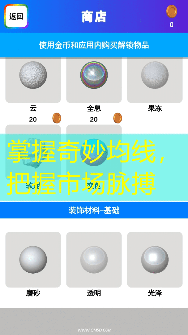 掌握奇妙均线，把握市场脉搏