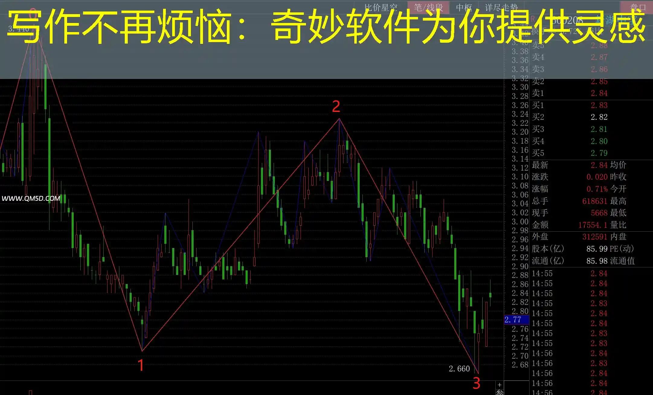 写作不再烦恼：奇妙软件为你提供灵感