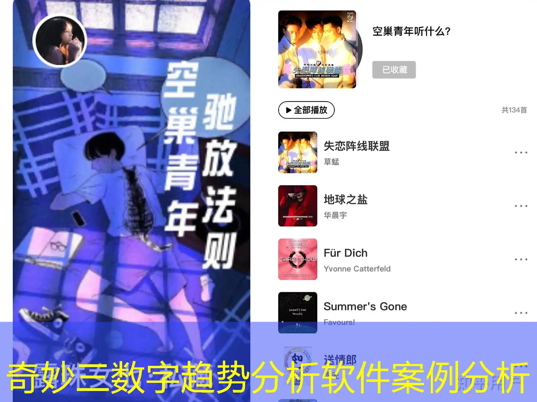 奇妙三数字趋势分析软件案例分析