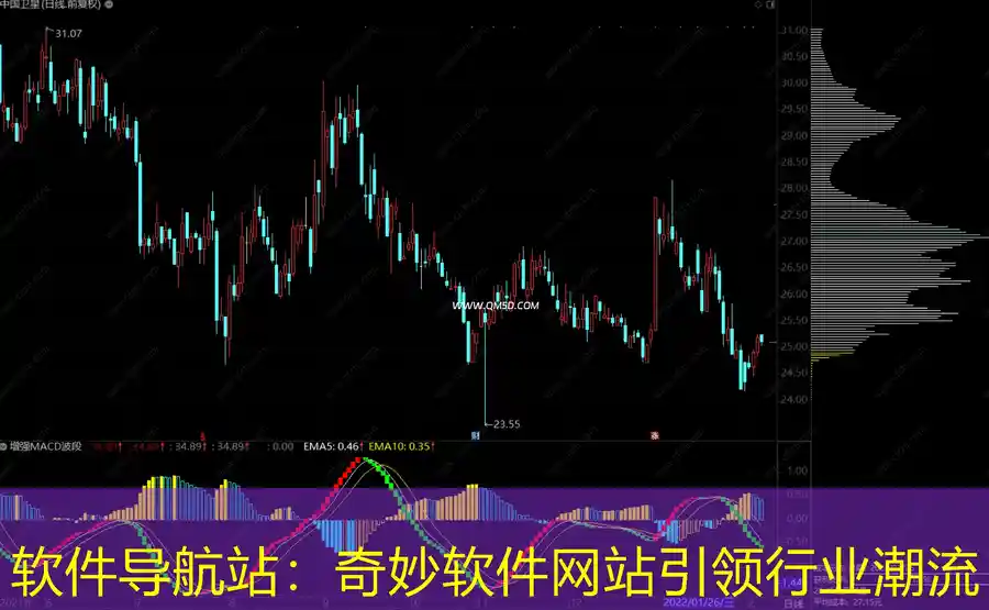 软件导航站：奇妙软件网站引领行业潮流