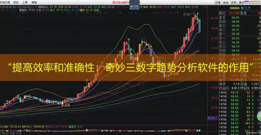 “提高效率和准确性：奇妙三数字趋势分析软件的作用”