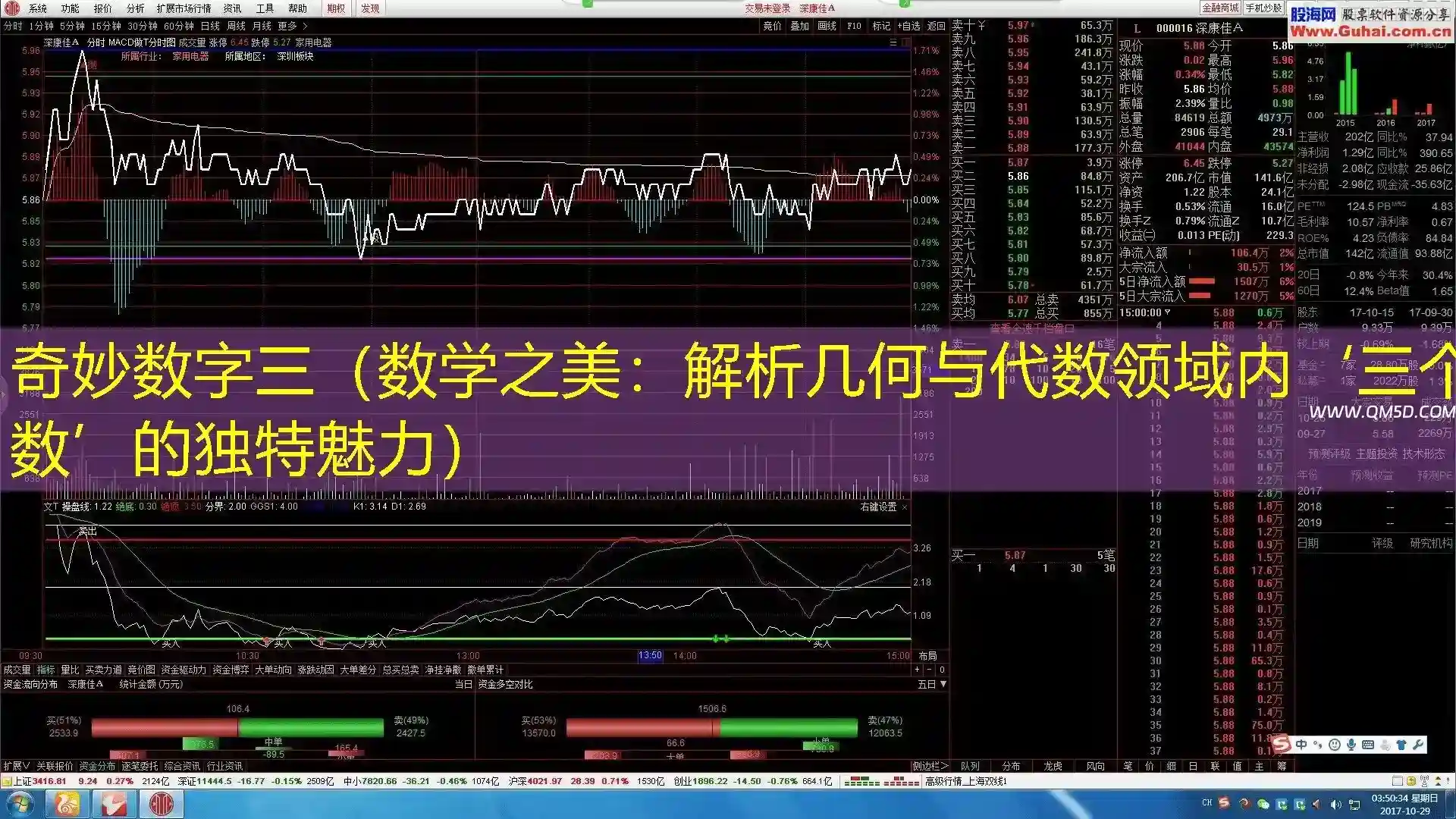 奇妙数字三（数学之美：解析几何与代数领域内‘三个数’的独特魅力）