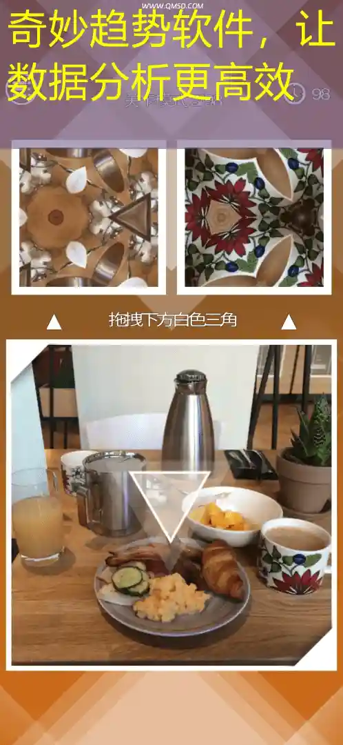 奇妙趋势软件，让数据分析更高效