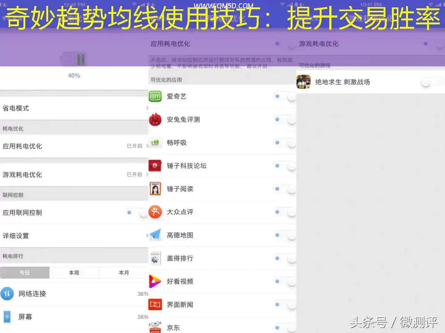 奇妙趋势均线使用技巧：提升交易胜率