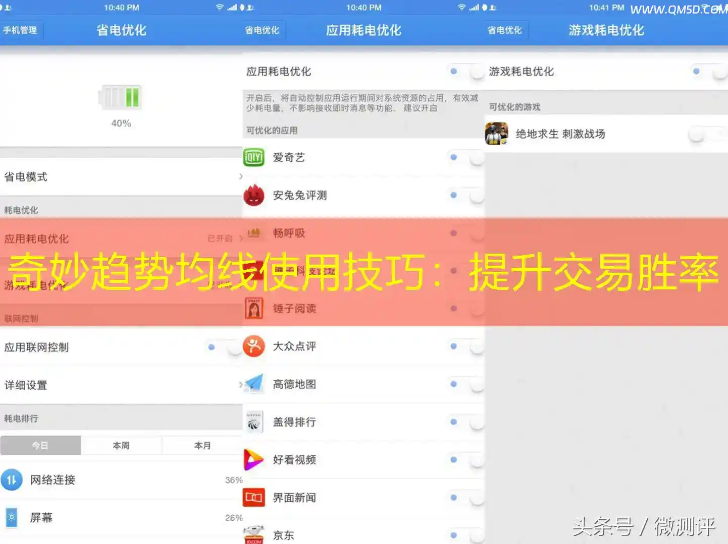 奇妙趋势均线使用技巧：提升交易胜率