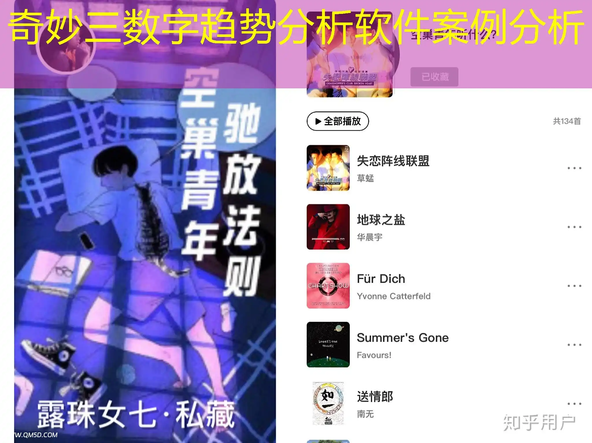 奇妙三数字趋势分析软件案例分析
