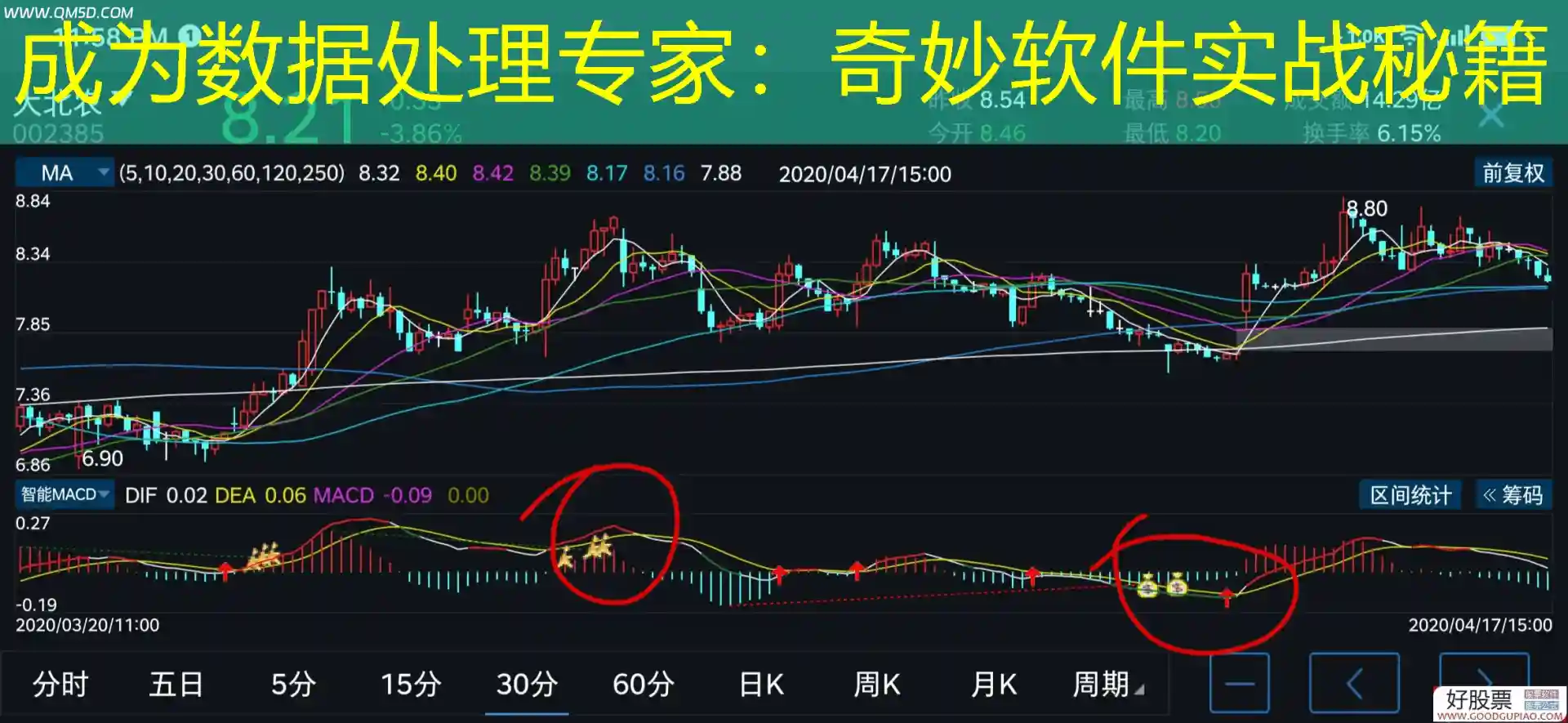 成为数据处理专家：奇妙软件实战秘籍