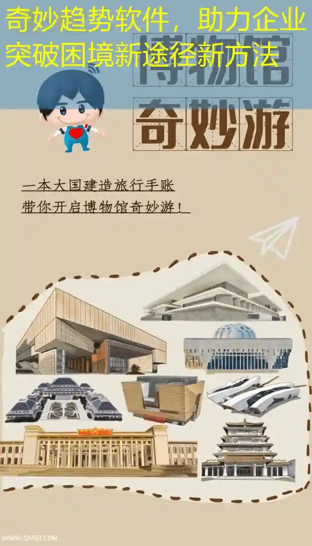 奇妙趋势软件，助力企业突破困境新途径新方法