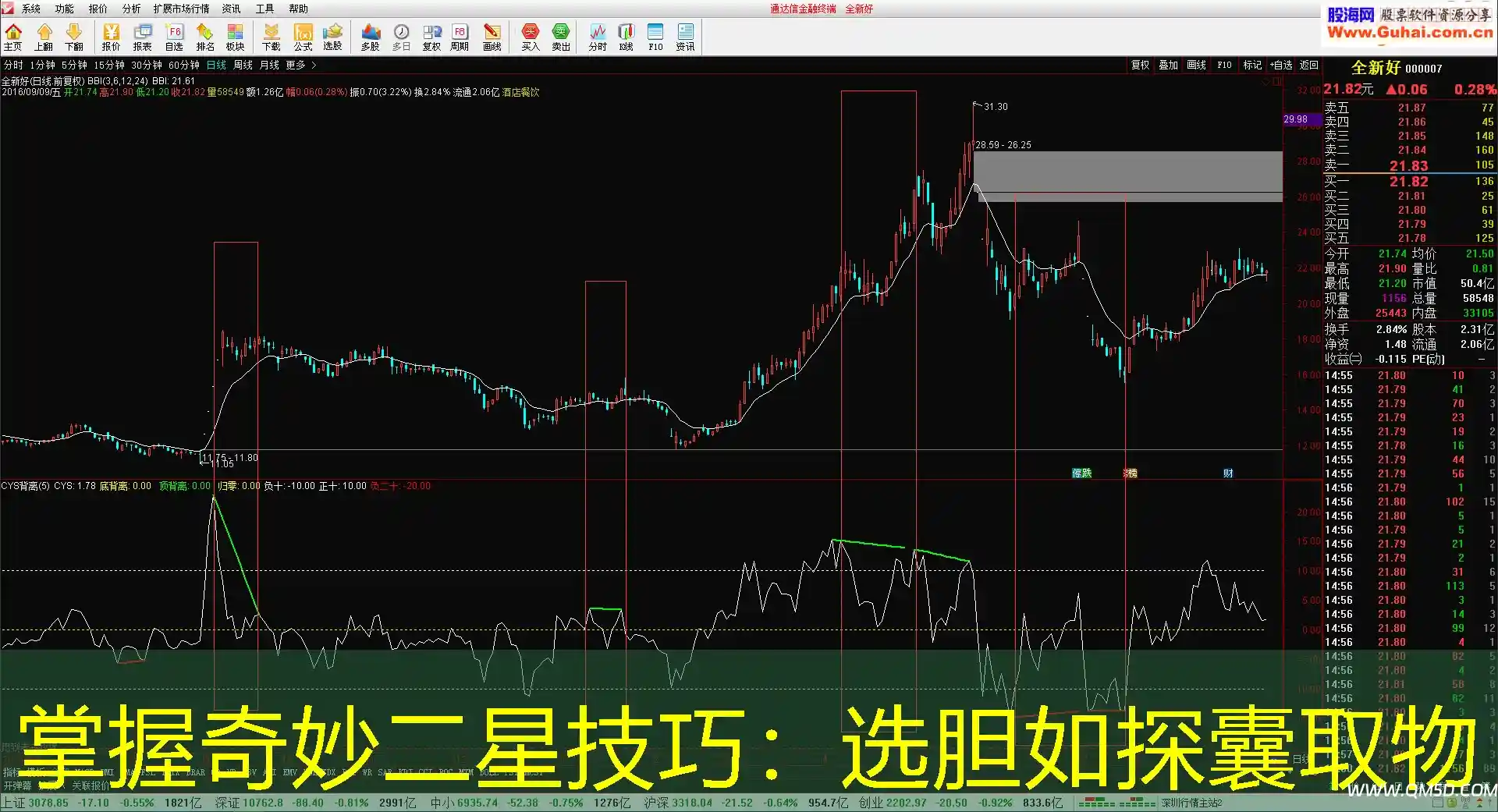 掌握奇妙二星技巧：选胆如探囊取物
