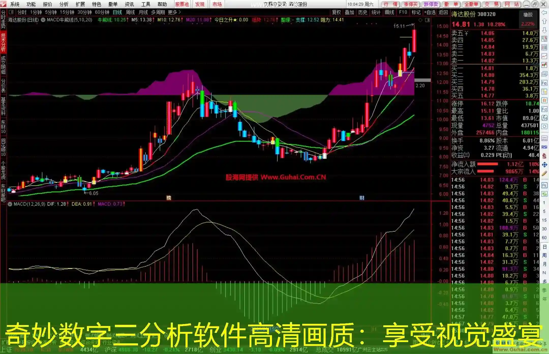 奇妙数字三分析软件高清画质：享受视觉盛宴