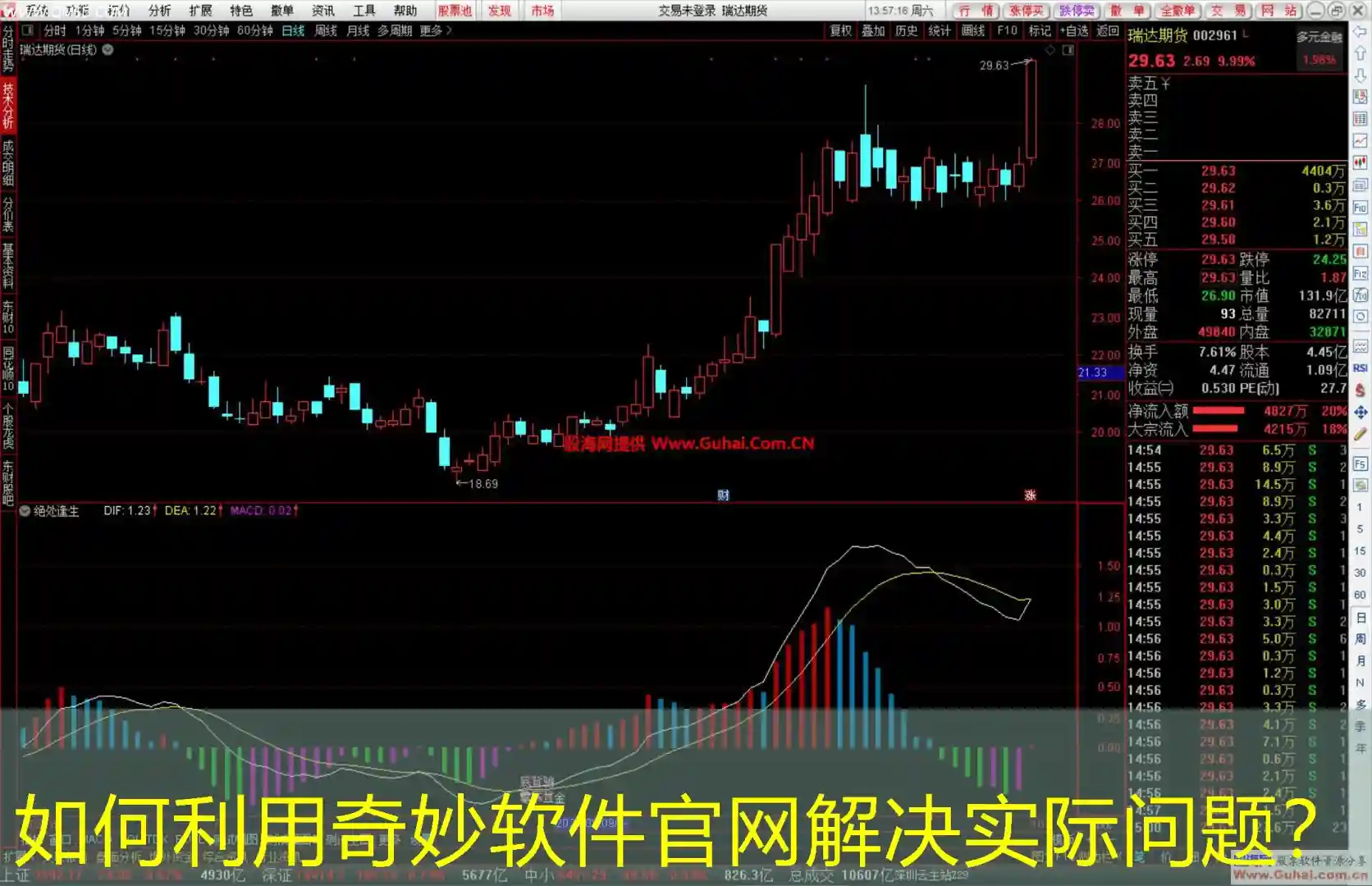 如何利用奇妙软件官网解决实际问题？