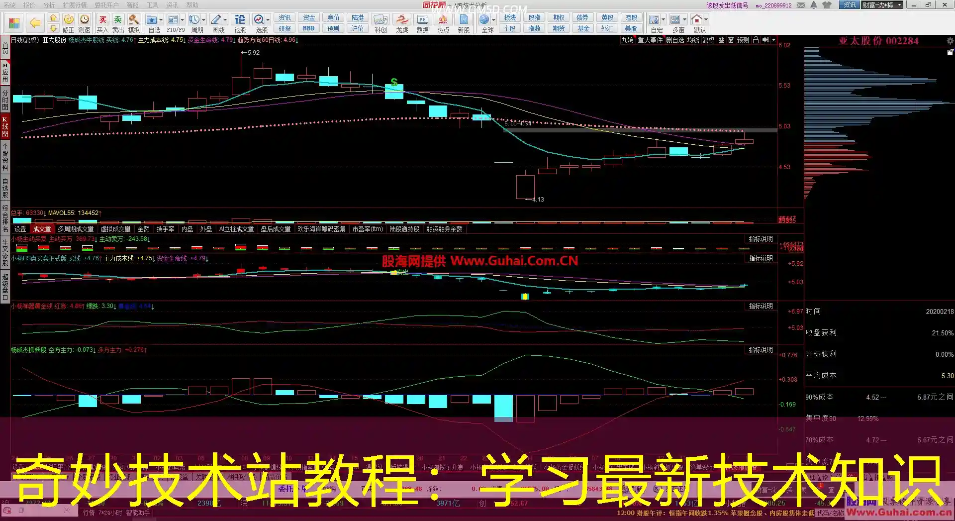奇妙技术站教程：学习最新技术知识