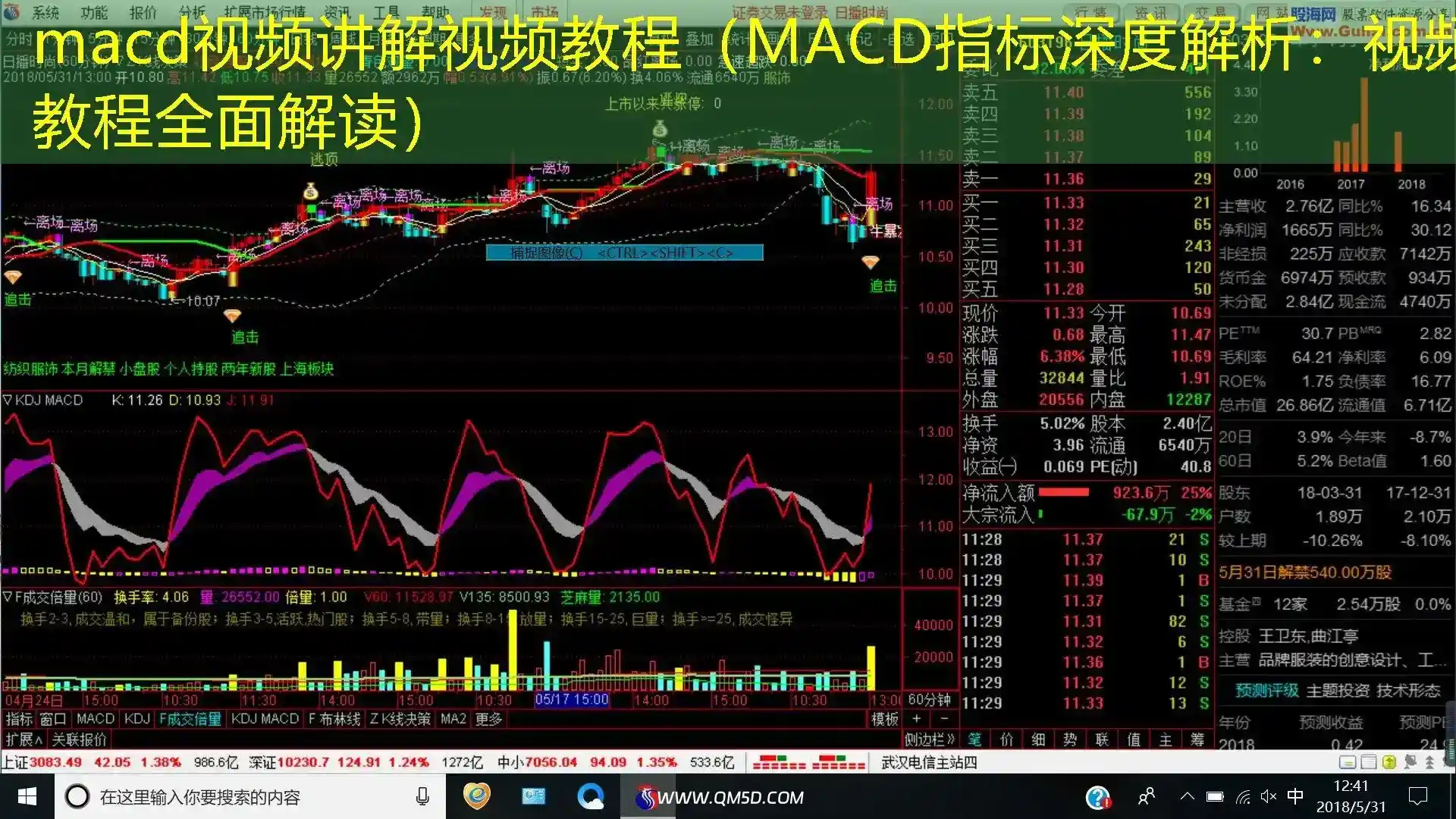 macd视频讲解视频教程（MACD指标深度解析：视频教程全面解读）