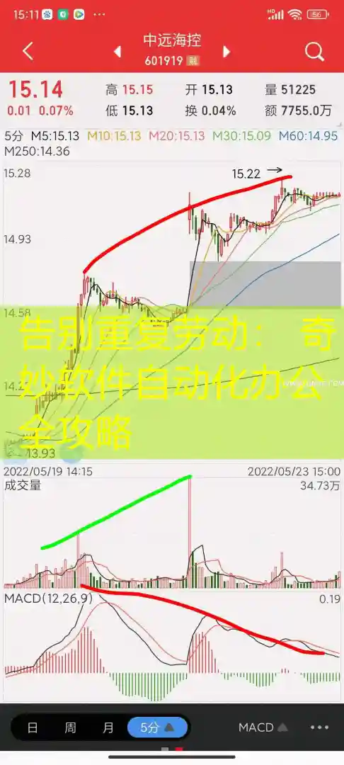 告别重复劳动： 奇妙软件自动化办公全攻略