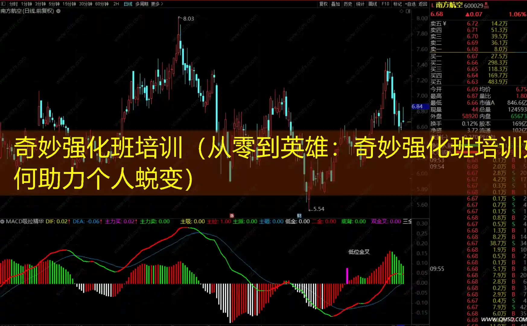 奇妙强化班培训（从零到英雄：奇妙强化班培训如何助力个人蜕变）