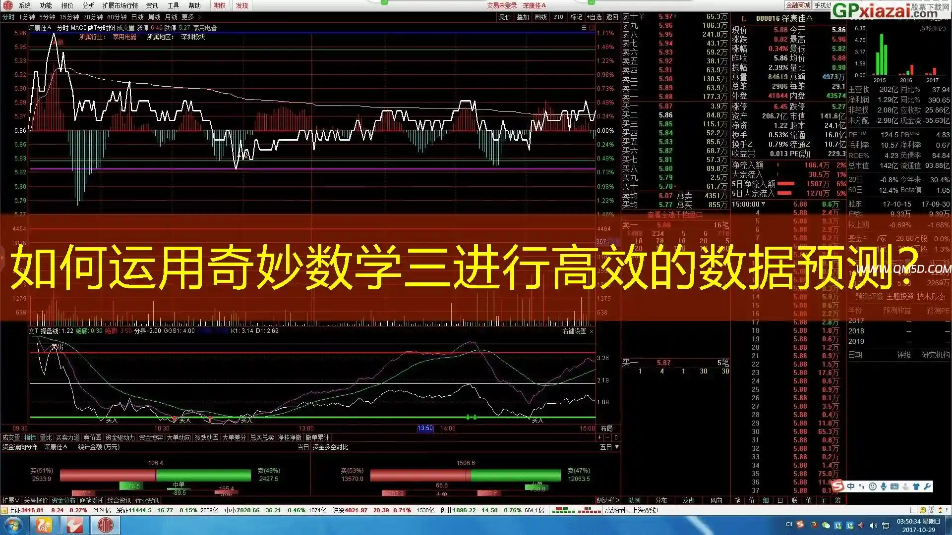 如何运用奇妙数学三进行高效的数据预测？