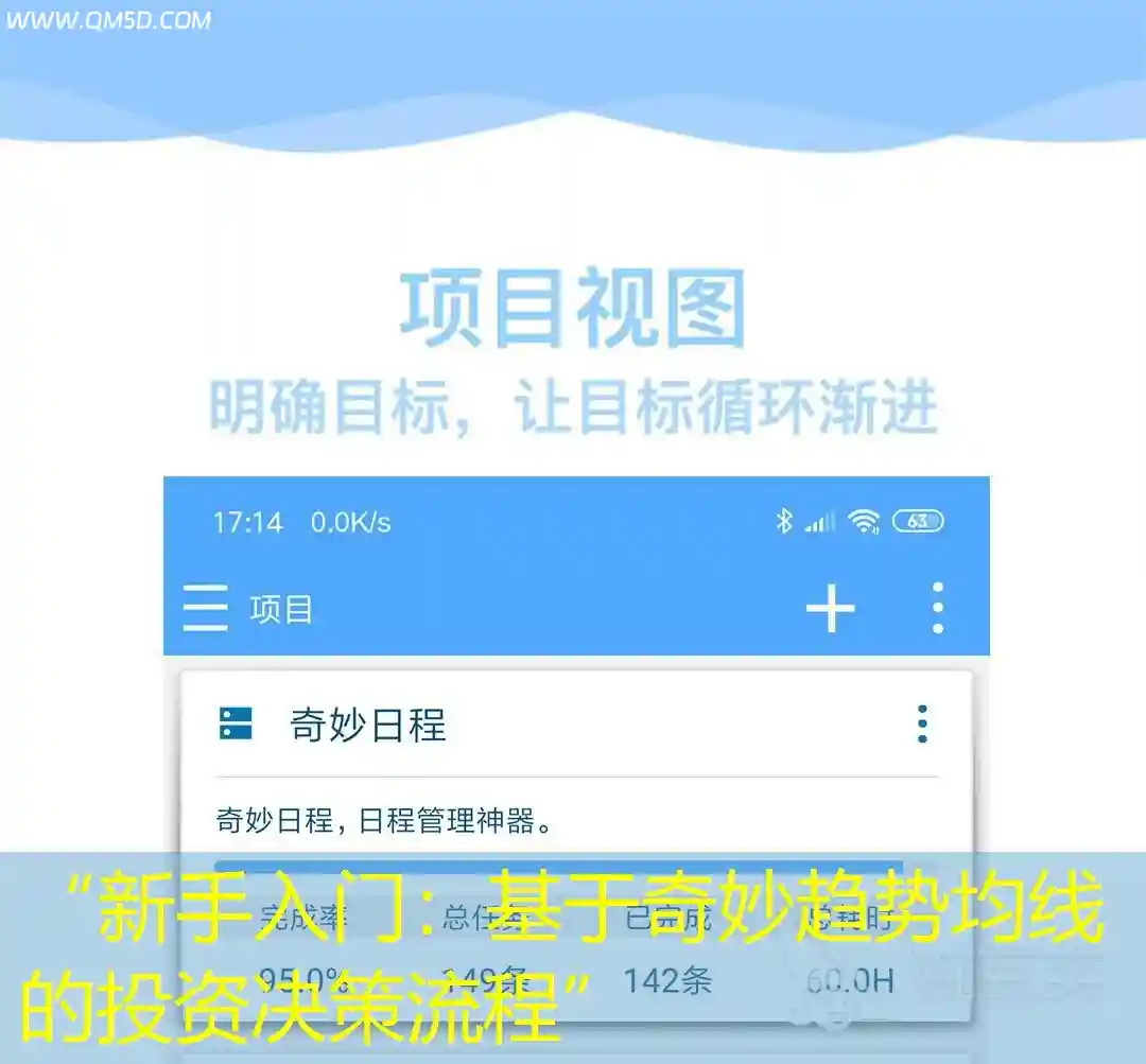 “新手入门：基于奇妙趋势均线的投资决策流程”
