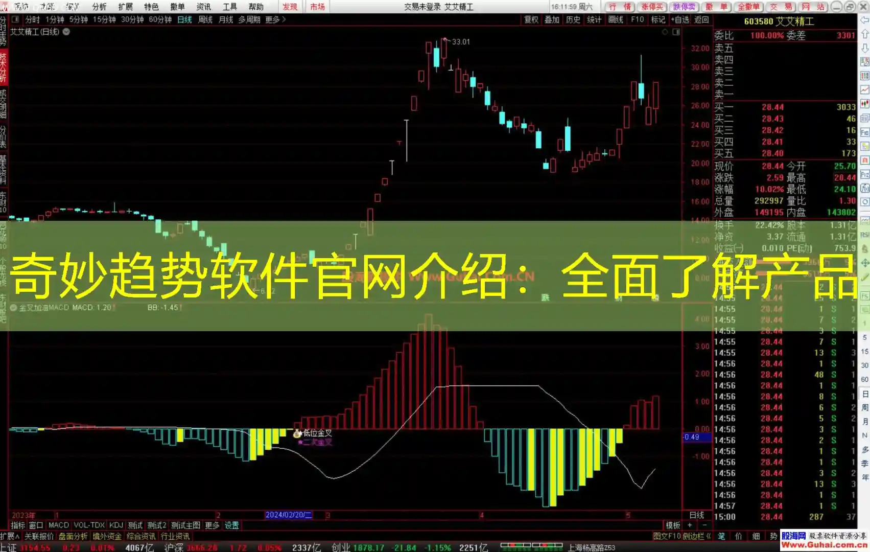 奇妙趋势软件官网介绍：全面了解产品