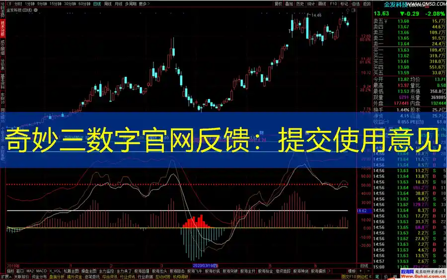 奇妙三数字官网反馈：提交使用意见