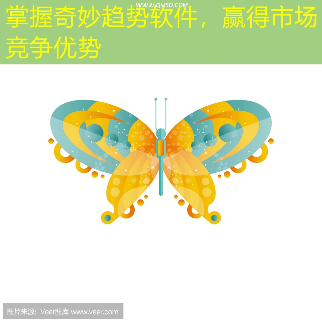 掌握奇妙趋势软件，赢得市场竞争优势