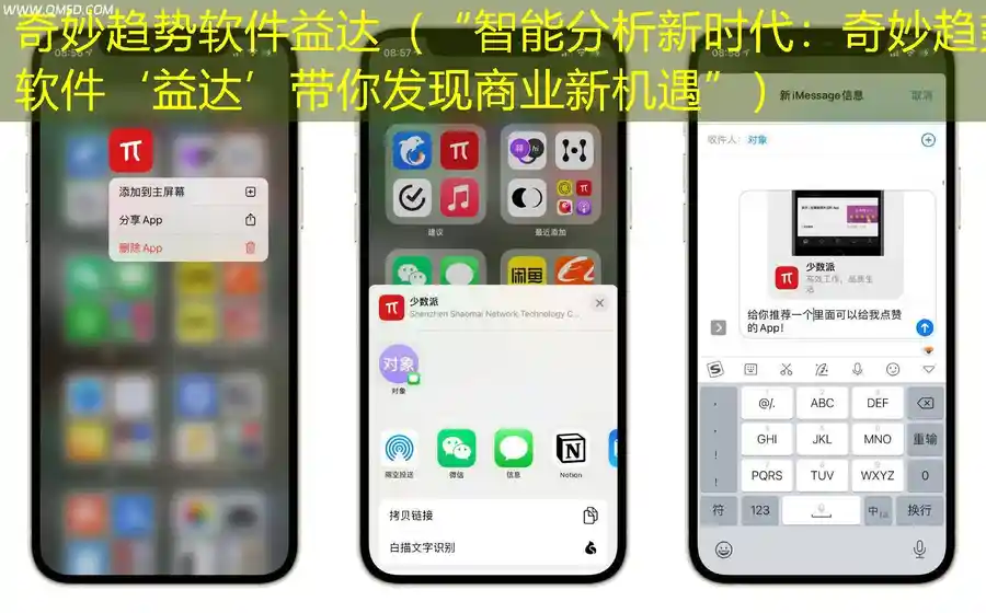 奇妙趋势软件益达（“智能分析新时代：奇妙趋势软件‘益达’带你发现商业新机遇”）