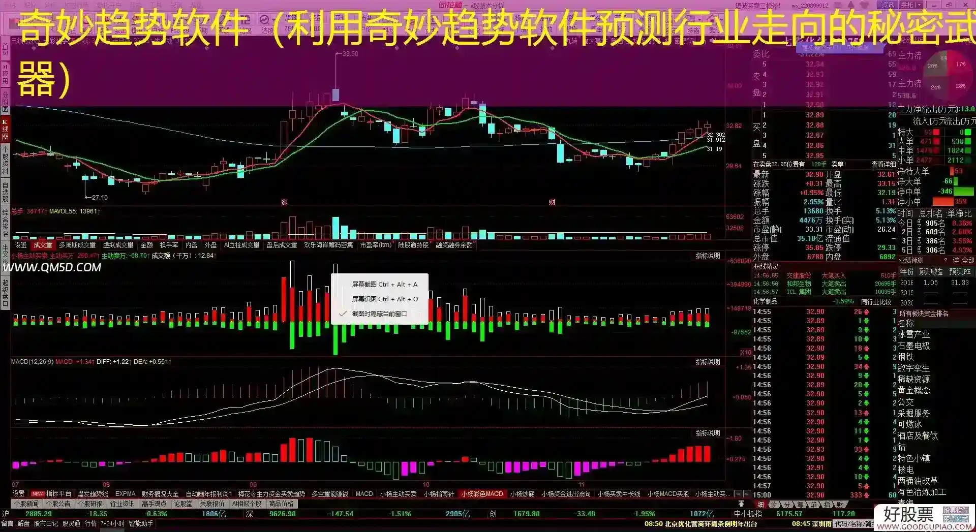 奇妙趋势软件（利用奇妙趋势软件预测行业走向的秘密武器）