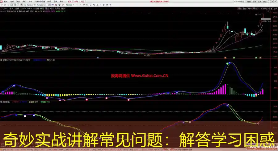 奇妙实战讲解常见问题：解答学习困惑
