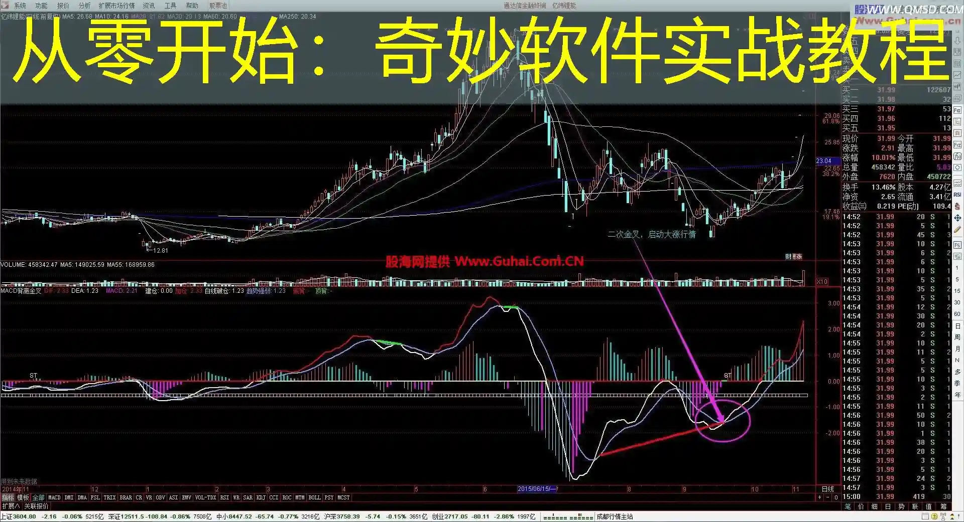 从零开始：奇妙软件实战教程