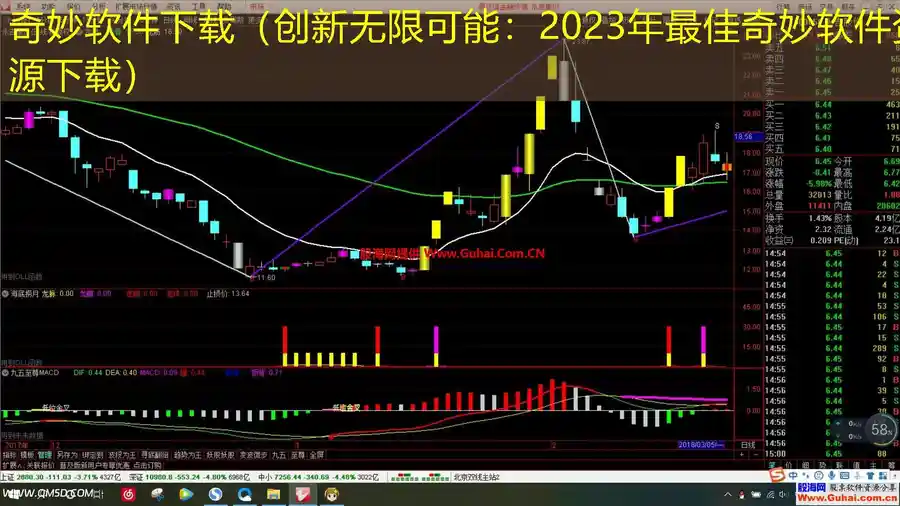 奇妙软件下载（创新无限可能：2023年最佳奇妙软件资源下载）