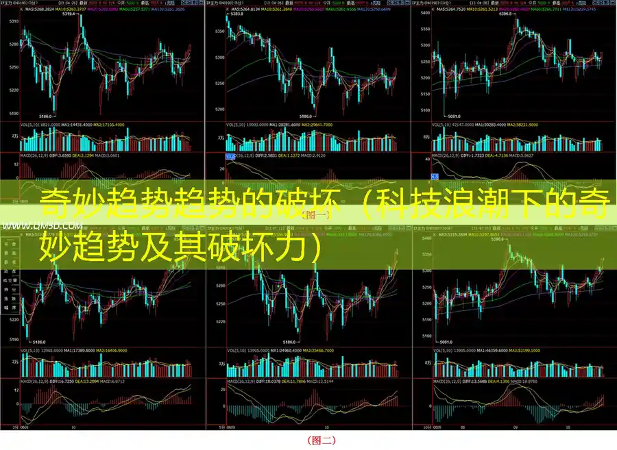奇妙趋势趋势的破坏（科技浪潮下的奇妙趋势及其破坏力）