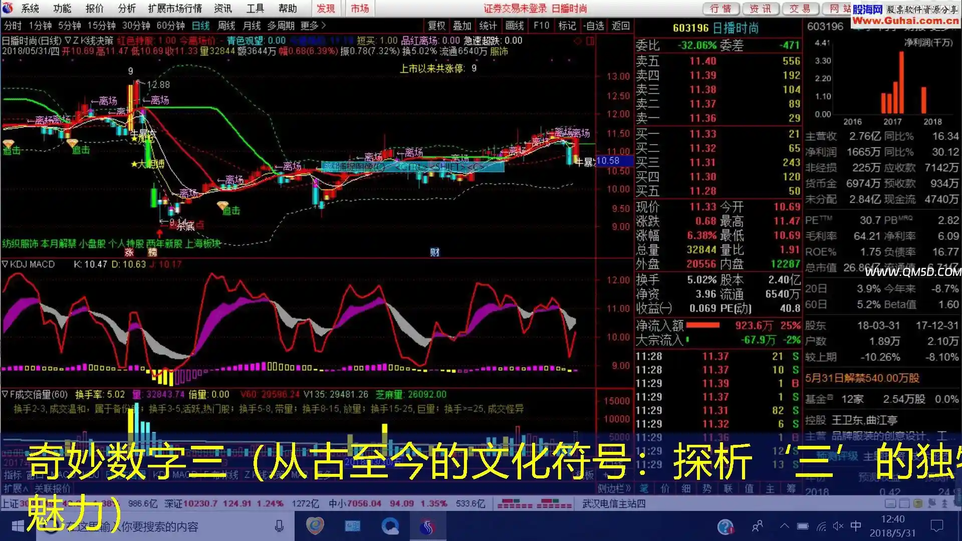 奇妙数字三（从古至今的文化符号：探析‘三’的独特魅力）