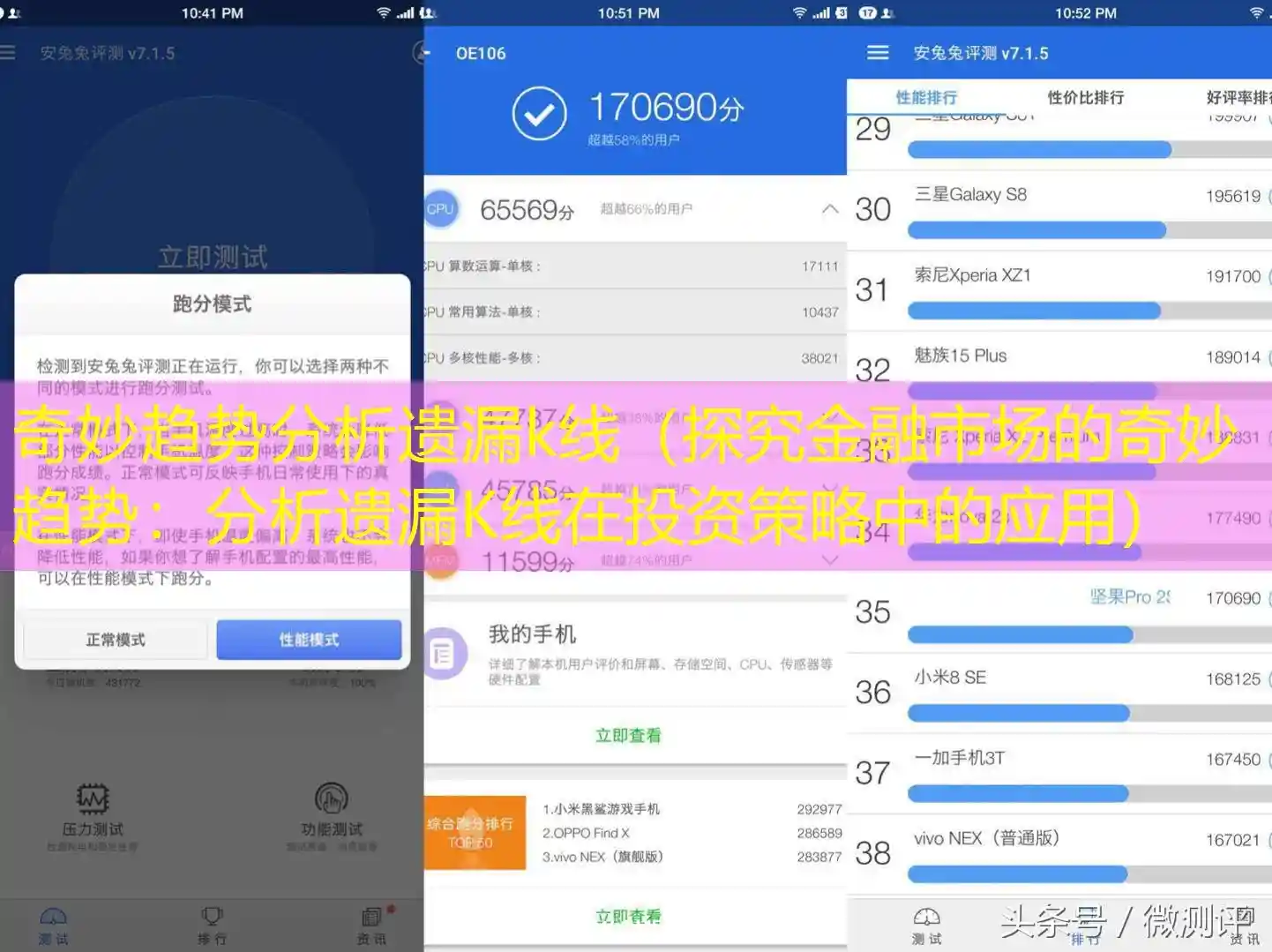 奇妙趋势分析遗漏k线（探究金融市场的奇妙趋势：分析遗漏K线在投资策略中的应用）