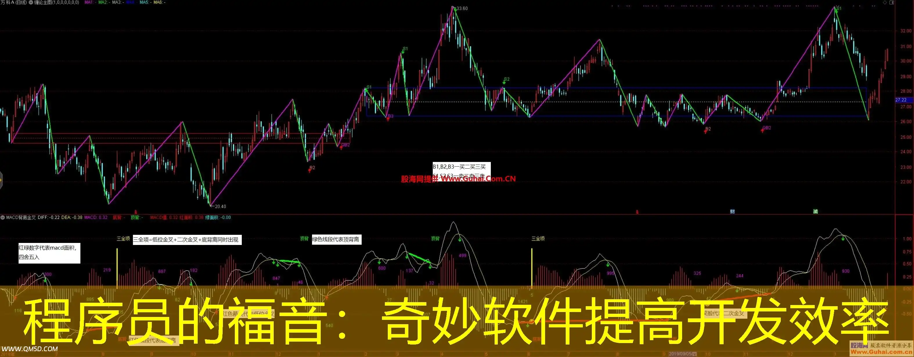 程序员的福音：奇妙软件提高开发效率