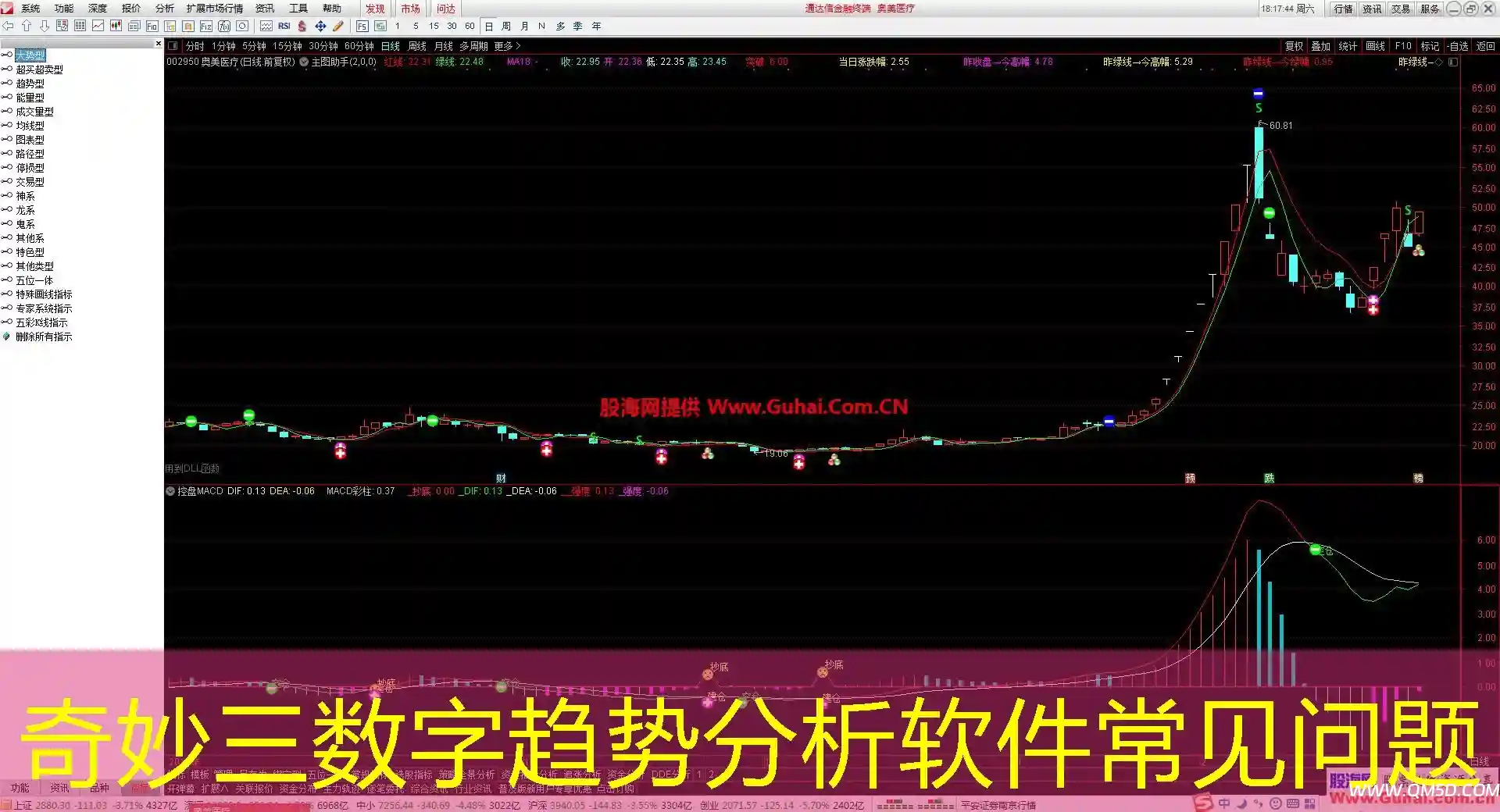 奇妙三数字趋势分析软件常见问题