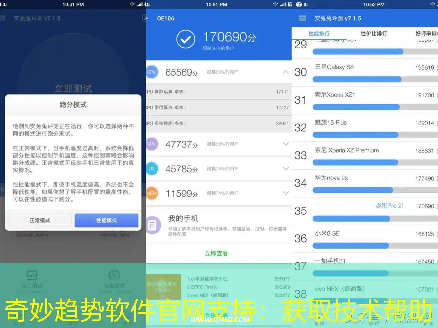 奇妙趋势软件官网支持：获取技术帮助