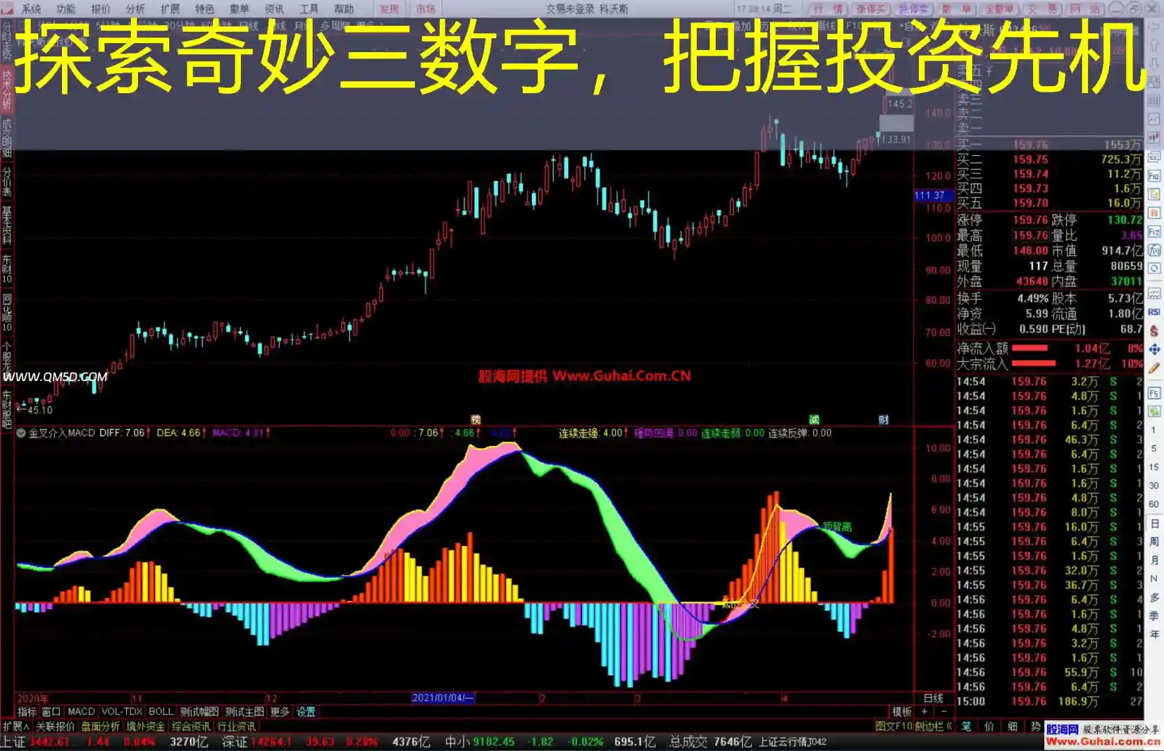 探索奇妙三数字，把握投资先机